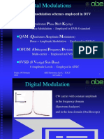 Digital Modulation m.w