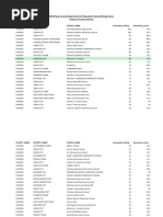 2018 NJDOE School Rating Score- Hudson County
