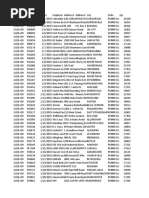 Severe Injuries by County, PA