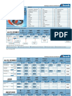 Catalogo TARANTO Retenes PDF