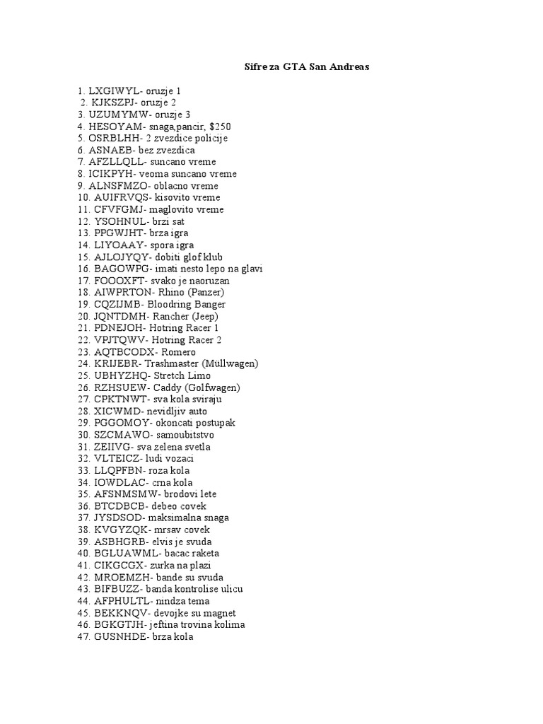 Sifre Za GTA San Andreas PDF 1