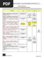 Chocas Alcool Atuali