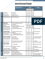 samplebalancedscorecard-120819110425-phpapp01.pdf