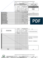 Registro de Evaluacion de Rendimiento 2016