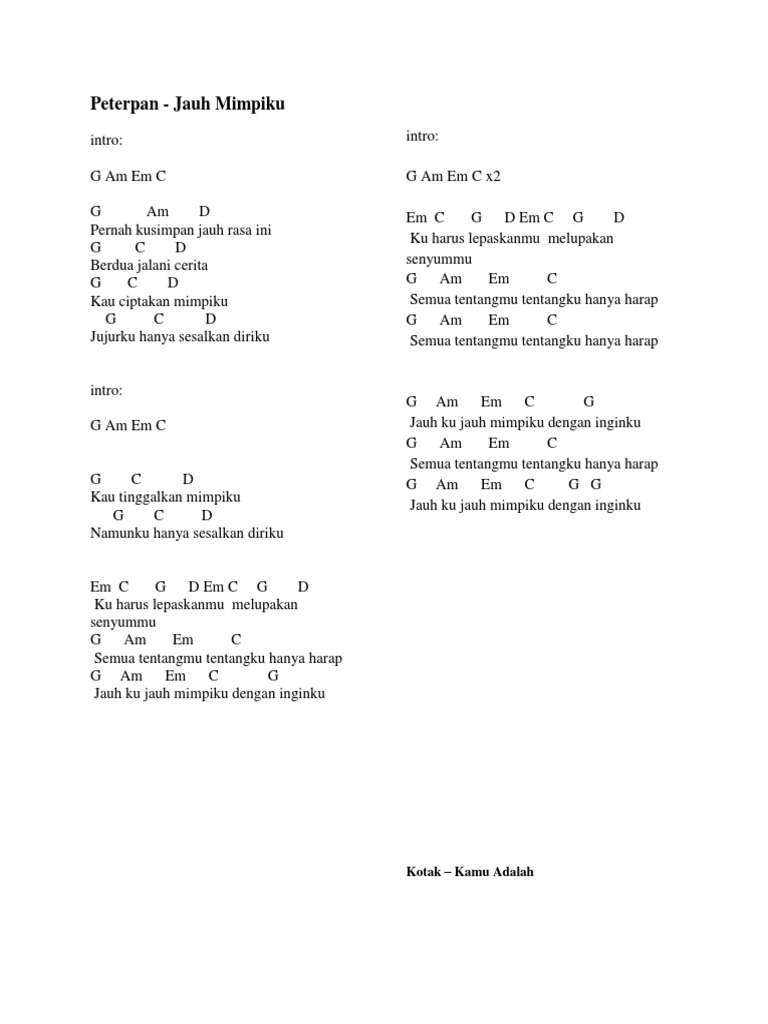 Chord Gitar Campuran I Pdf