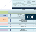 KPIs Calculation Sheet 2016 April 2016 V2