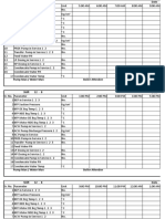 BFP and turbine parameters monitoring sheet