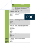 Actividad Individual