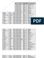 DAPODIK SMP Data Individu 2017