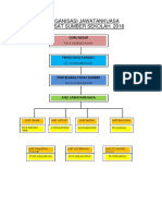 Carta Kerja Pss