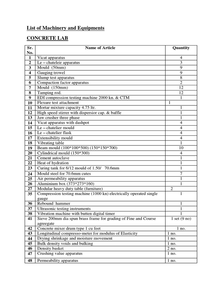 List of Machinery and Equipments Concrete Lab PDF Concrete Materials