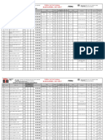 Daftar Lot Lelang Makassar v 30 November 2017 (Final)