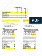 17 Caso Costeo Absorbente y Costeo Directo