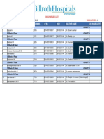 Ip Discharge List