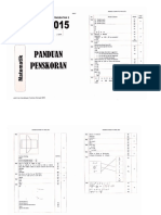 PT3 MRSM 2015 Marking Scheme PDF