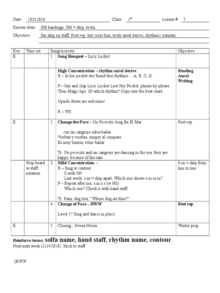 Kodaly Inspired Music Lesson Plan 1st Grade Musical Forms Rhythm And Meter