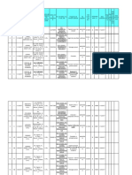 Registrul National Al Furnizorilor de Formare Profesionala A Adultilora Municipiului Bucuresti 04.2017