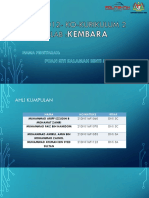 Mpu 3012- Ko-kurikulum 2