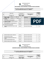 Plan Operativo Al III-trimestre 2017-II