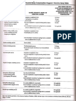 Injury Table PDF