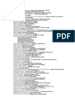 Pharmacology Bullets (Nursing)