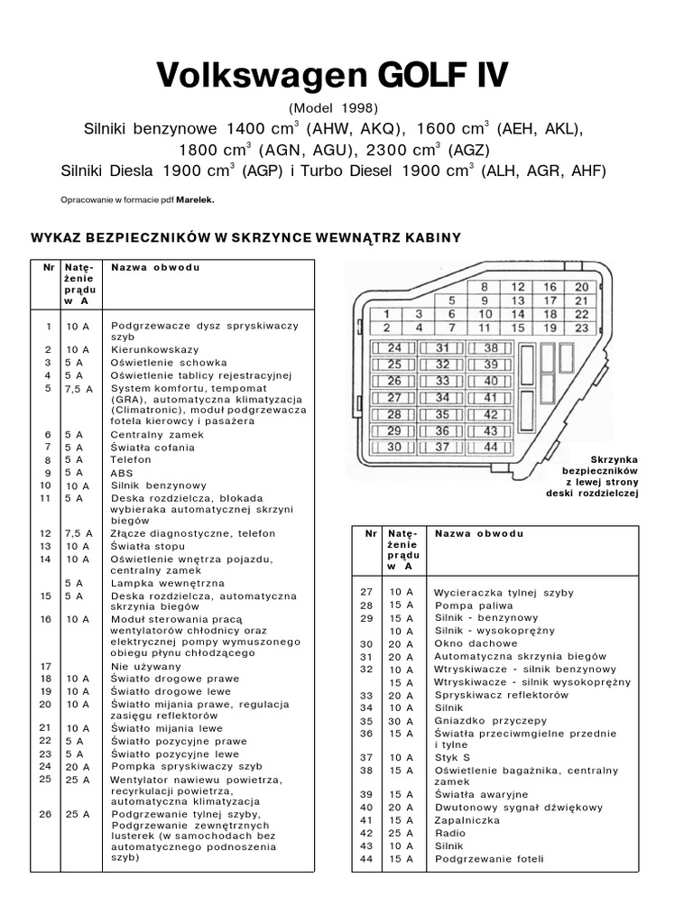 Instrukcja Obsługi Vw Golf 4 Download