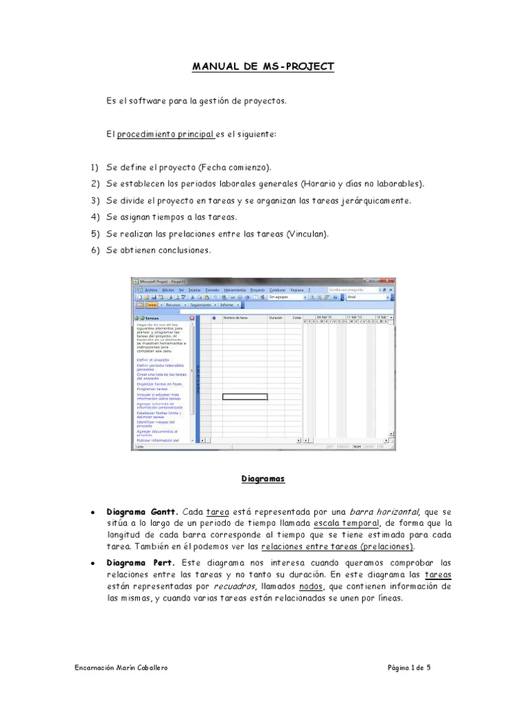 Pasos previos para hacer Diagramas de Gantt y de Pert con 