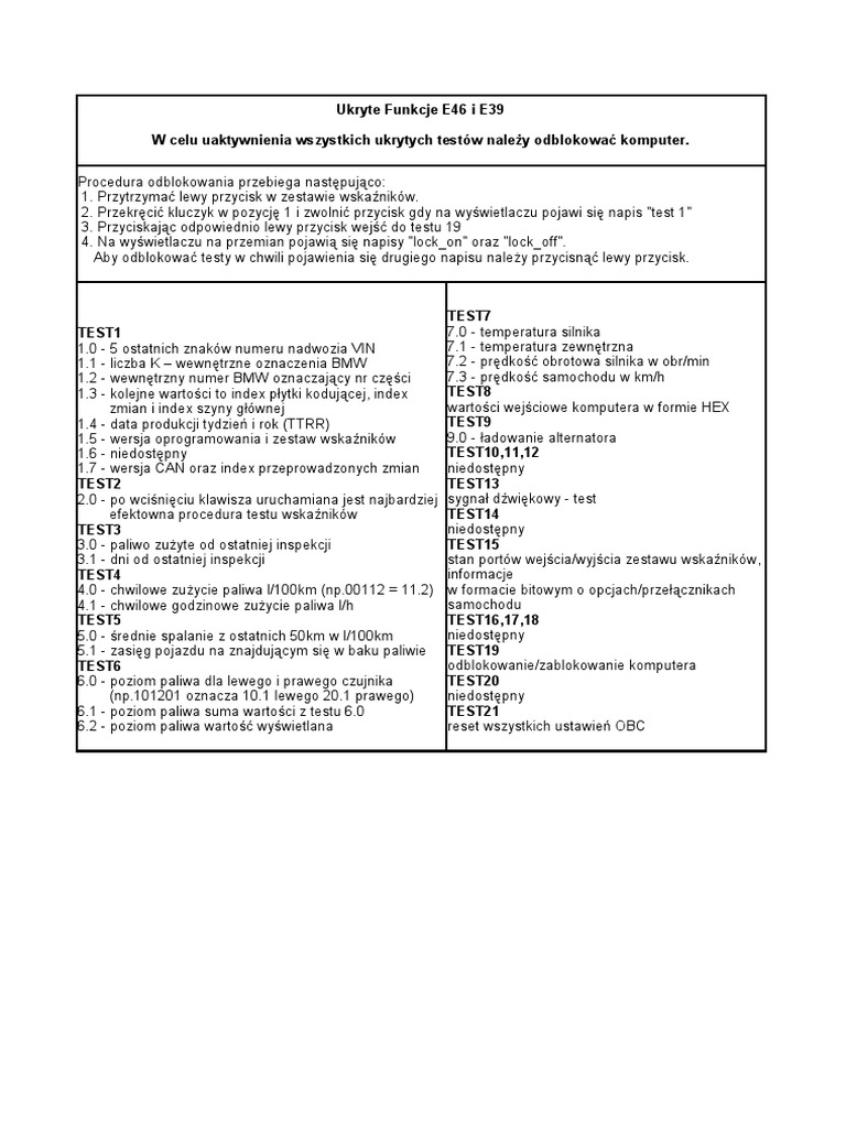 Ukryte Funkcje BMW e46 i e39.PDF Automotive Technologies