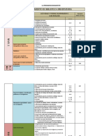 1.6 Predimencionamiento