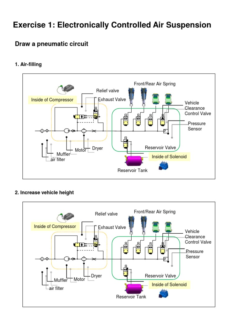 Exercise 1 Electronically Controlled Air Suspension Draw A Pneumatic
