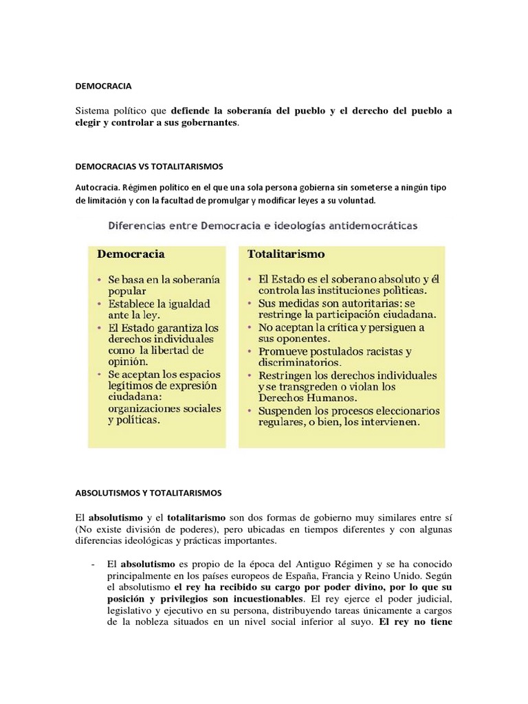Democracia Totalitarismos PDF Monarquía Monarquía absoluta