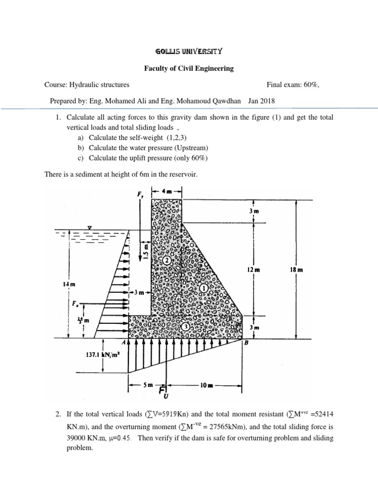 Final Exam Hydraulic Structures