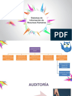 Sistema de Informacion RH