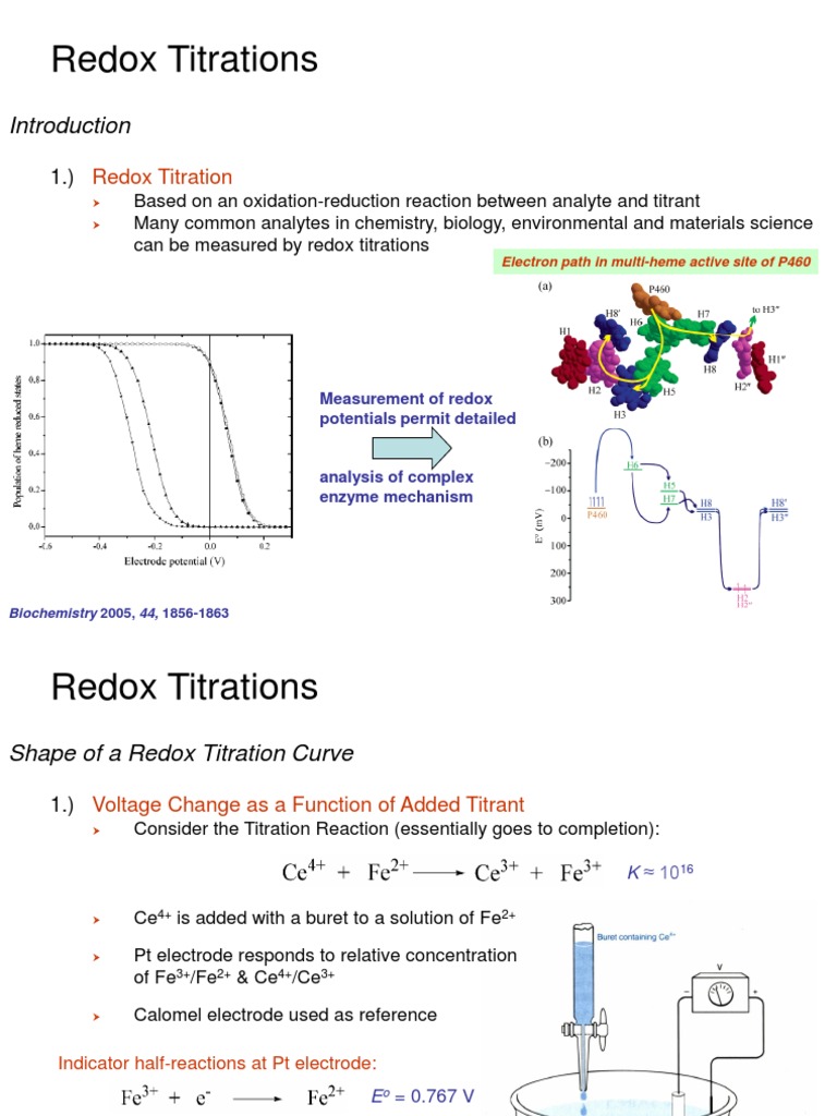 Chapter 16 PDF Titration Chemistry
