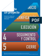 OBS Etapas Proyectos