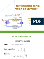 Ciclo de refrigeración por compresión de vapor