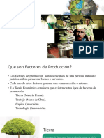 Factores de Producción