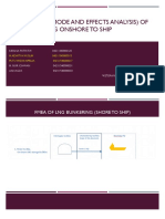 Kelompok 3_FMEA (Failure Mode and Effects Analysis)