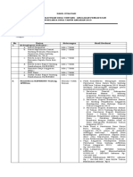 Format Evaluasi Add - Gembira - Karya Baru