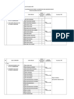 Lampiran Jadwal Verfikasi UKK SMK KAB OGOR TH 2018