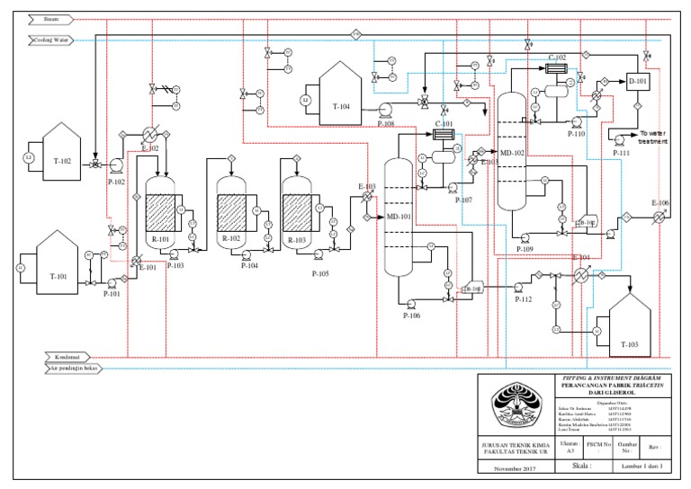 Copy (1) of PFD Laporan 4 | PDF