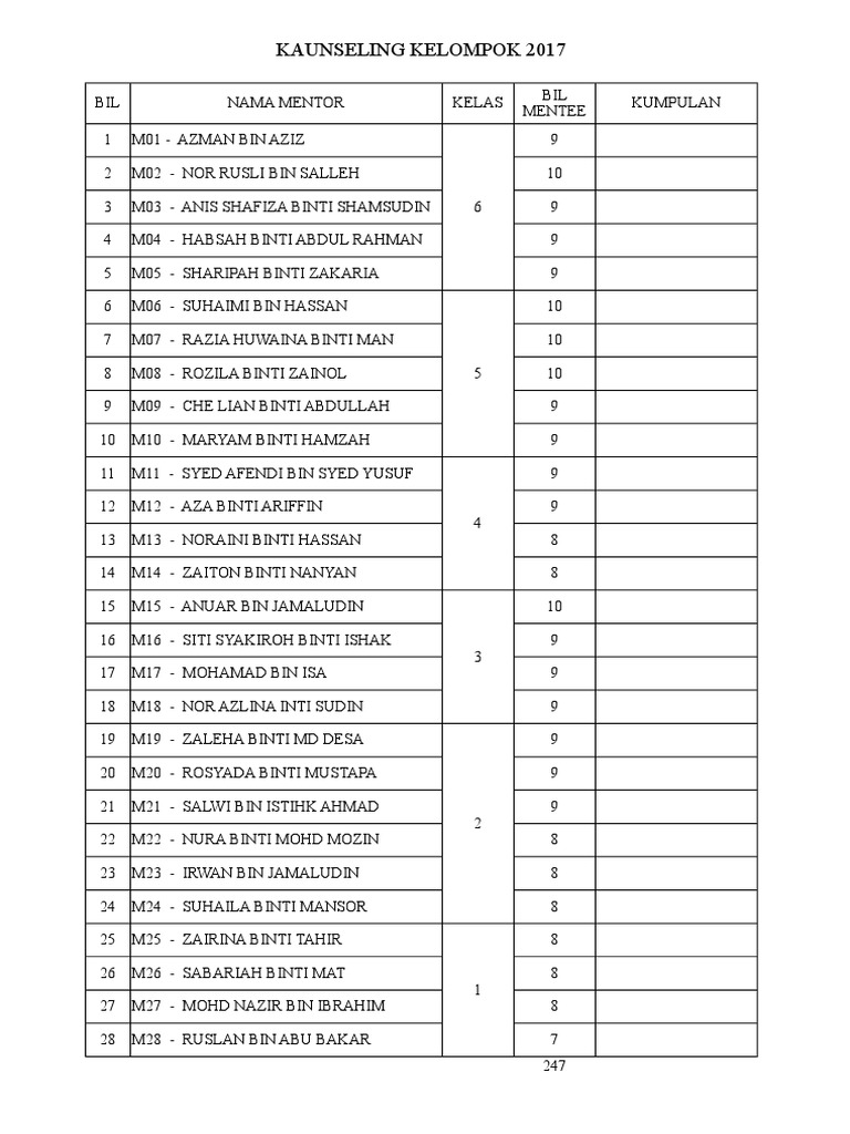 Mentor Mentee 2018 Pdf