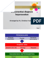 metodologi kep - diagnosis kep christina - mahasiswa.pdf