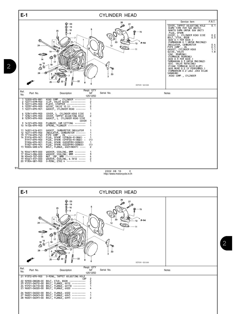 Honda Wave Parts Manual En 2000 f 650 diagram 