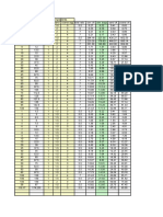 Calc of Cement - Fa - Ca in Conc