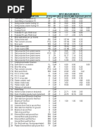 1/4/2002 16:12 Input Measurements S.No Item Description Type Unit Nos. Length Width Height Depth