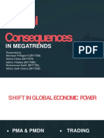 Business Ethics - Shift in Global Economic Power (Megatrends)