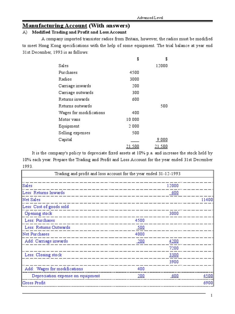 Manufacturing Account (With Answers) : Advanced Level | PDF | Cost Of ...