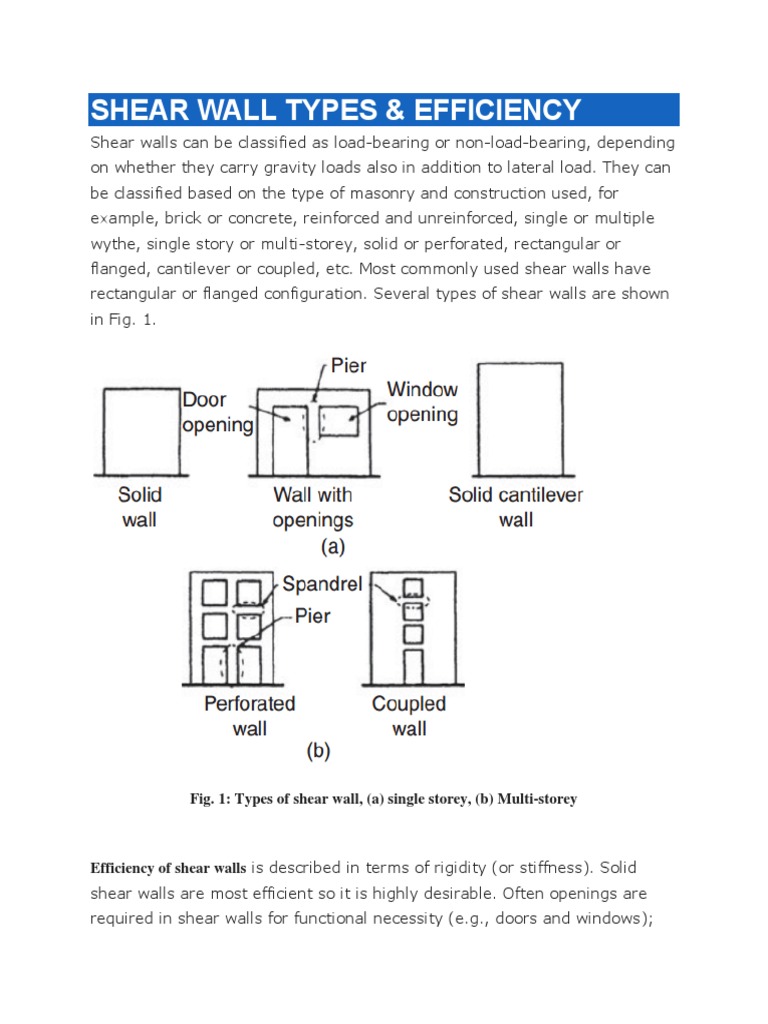 Shear Wall Types Pdf Beam Structure Wall