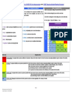 HS017 Risk Management Form Table 1